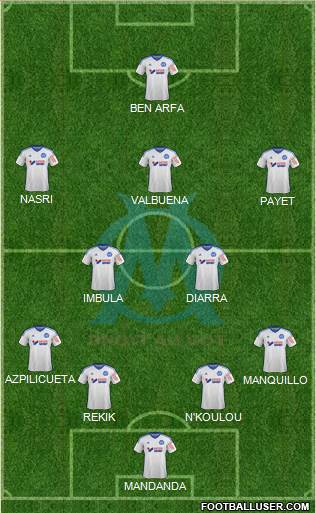 Olympique de Marseille Formation 2015