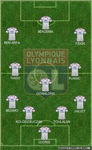 Olympique Lyonnais Formation 2015