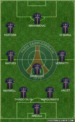 Paris Saint-Germain Formation 2015