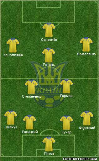 Ukraine Formation 2015