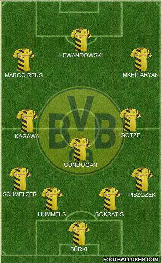 Borussia Dortmund Formation 2015