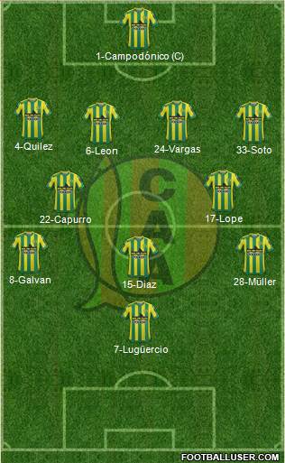 Aldosivi Formation 2015