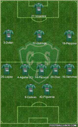 Sarmiento de Junín Formation 2015