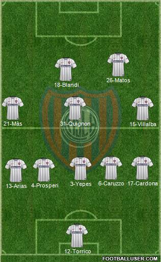 San Lorenzo de Almagro Formation 2015