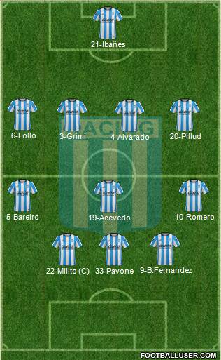 Racing Club Formation 2015