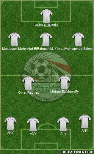 Egypt Formation 2015