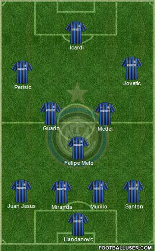 F.C. Internazionale Formation 2015