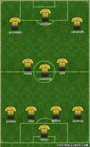 Watford Formation 2015