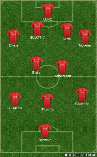 Liverpool Formation 2015