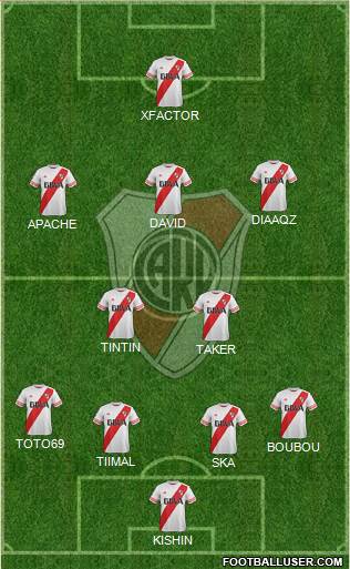 River Plate Formation 2015