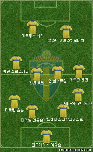 Sweden Formation 2015