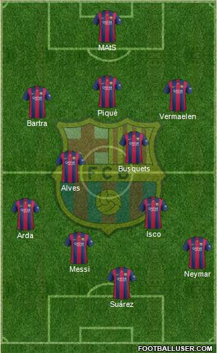 F.C. Barcelona Formation 2015