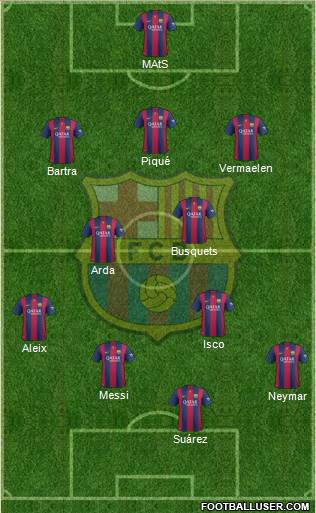 F.C. Barcelona Formation 2015