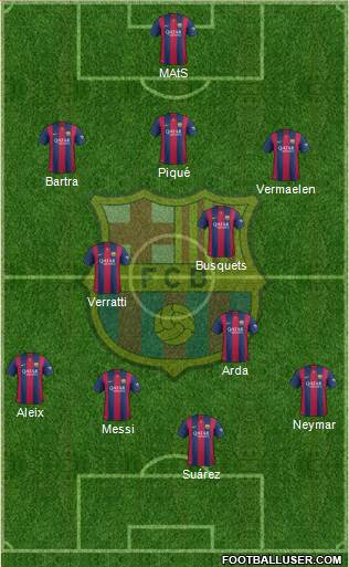 F.C. Barcelona Formation 2015