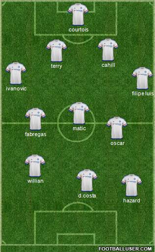 Chelsea Formation 2015
