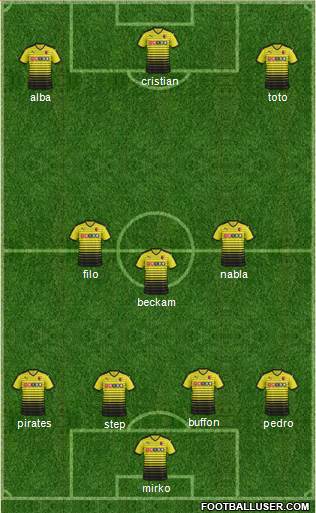 Watford Formation 2015