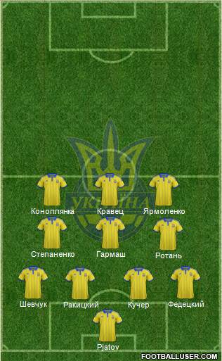 Ukraine Formation 2015