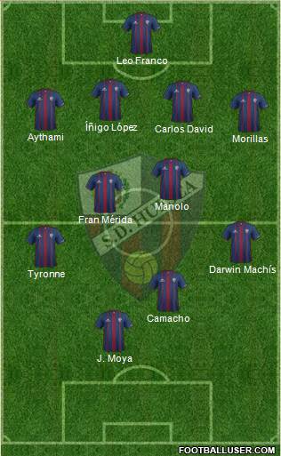 S.D. Huesca Formation 2015