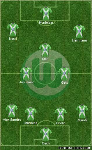 VfL Wolfsburg Formation 2015
