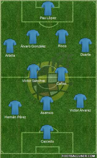 Spain Formation 2015