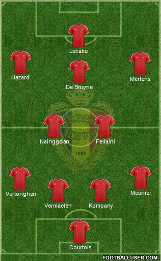 Belgium Formation 2015