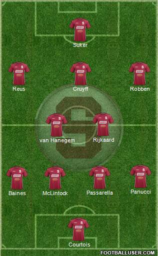 CD Saprissa Formation 2015