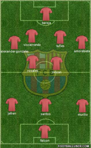 F.C. Barcelona Formation 2015