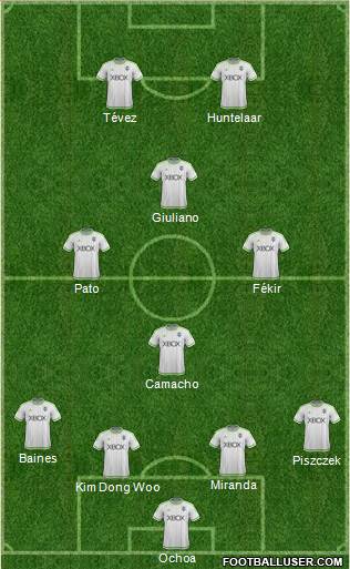 Seattle Sounders FC Formation 2015
