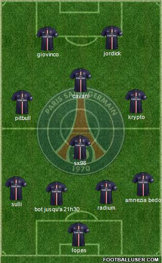 Paris Saint-Germain Formation 2015