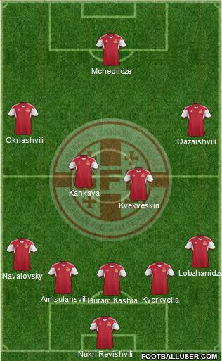 Georgia Formation 2015