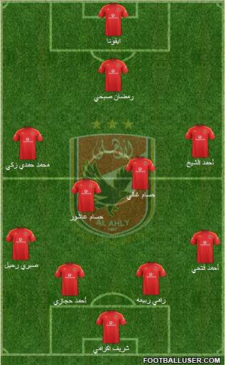 Al-Ahly Sporting Club Formation 2015