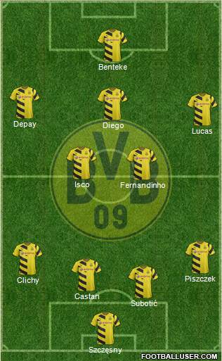 Borussia Dortmund Formation 2015