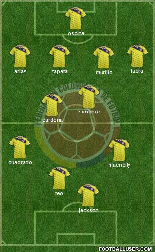 Colombia Formation 2015