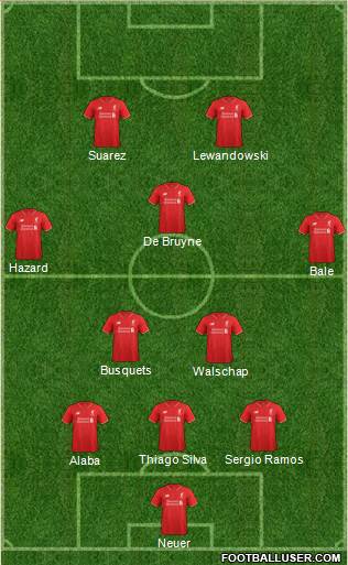 Liverpool Formation 2015