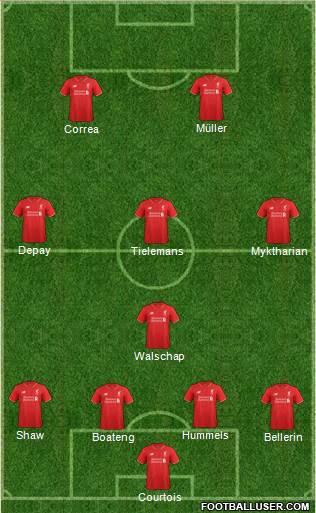 Liverpool Formation 2015