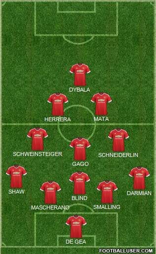 Manchester United Formation 2015