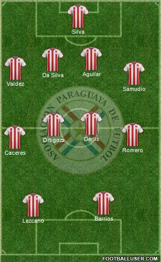 Paraguay Formation 2015
