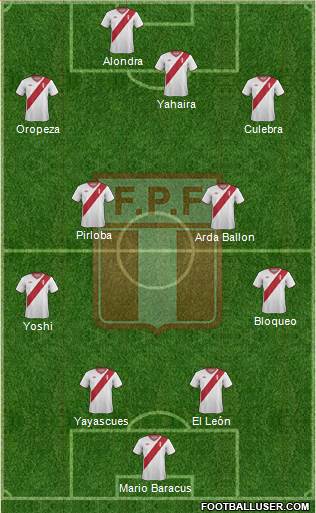 Peru Formation 2015