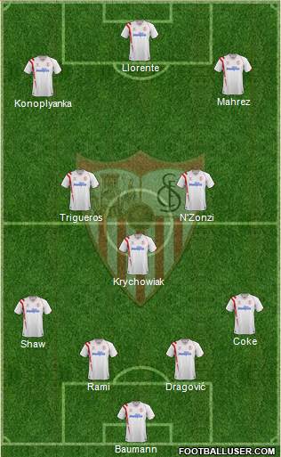 Sevilla F.C., S.A.D. Formation 2015
