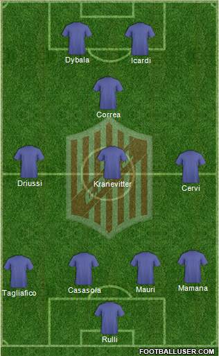 9 de Julio Formation 2015