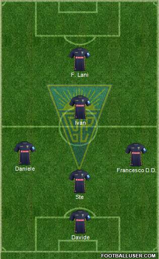 Estoril Praia Futebol - SAD Formation 2015
