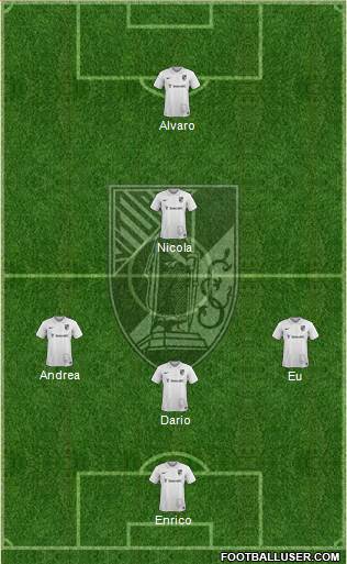 Vitória Sport Club Formation 2015