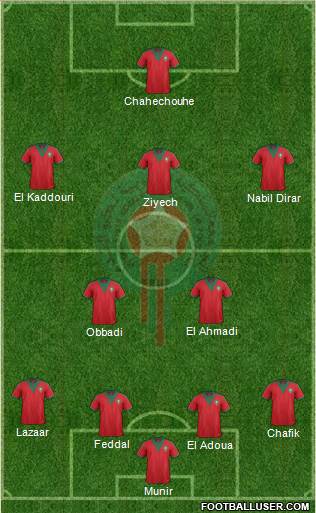 Morocco Formation 2015