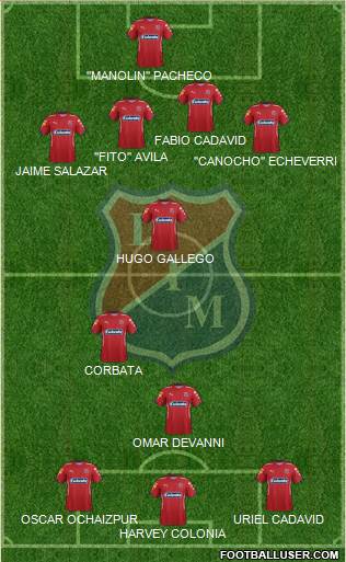 CD Independiente Medellín Formation 2015