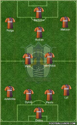 Ehime FC Formation 2015