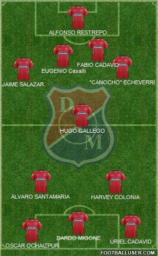 CD Independiente Medellín Formation 2015