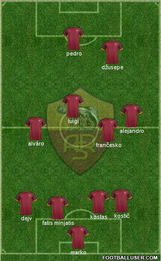 AS Roma Formation 2015