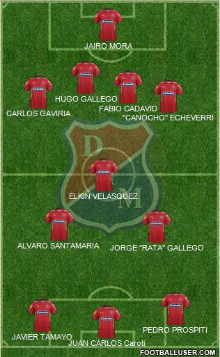 CD Independiente Medellín Formation 2015