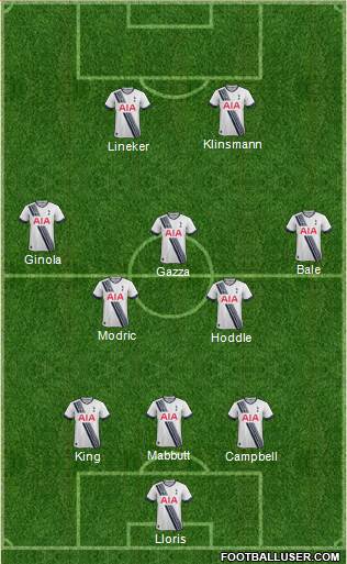 Tottenham Hotspur Formation 2015