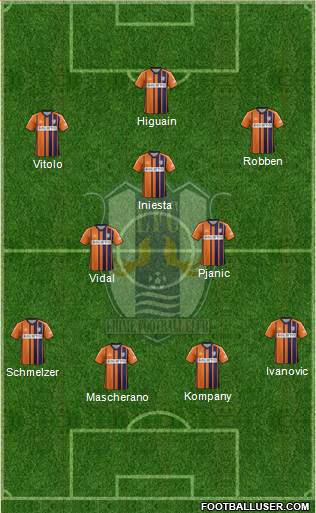 Ehime FC Formation 2015